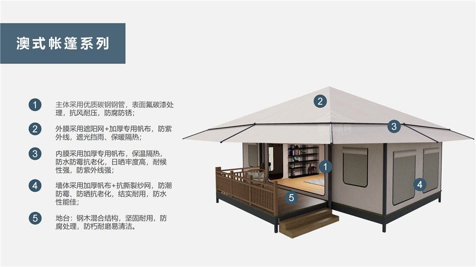 淳化县户外野奢帐篷></p><p>此外，生物荧光照明系统还为户外露营增添了一份别样的乐趣。在夜晚，你可以躺在帐篷里，仰望星空，欣赏着周围闪烁的荧光，仿佛置身于一个神秘的童话世界。孩子们会对这神奇的光芒充满好奇，围绕着帐篷嬉戏玩耍，感受大自然赋予的独特魅力。这种独特的体验，将成为你与家人、朋友之间珍贵的回忆，让户外露营变得更加难忘。</p><p>对于追求高品质户外生活的人们来说，生物荧光照明系统的户外野奢帐篷无疑是一个绝佳的选择。它不仅提供了舒适的住宿环境，还为你带来了与自然亲密接触的独特机会。在这个快节奏的时代，让我们放慢脚步，走进大自然，感受生物荧光照明系统带来的奇妙夜晚，开启一场别样的户外野奢之旅。</p><p>随着技术的不断进步，相信生物荧光照明系统将会在未来的户外领域得到更广泛的应用。它将为更多的人带来独特的户外体验，让我们在享受自然的同时，也能领略到科技与自然相结合的无限魅力。让我们一起期待这个充满奇幻光芒的未来户外世界，迎接更多惊喜与美好的到来。</p>    </article>
    <span class=